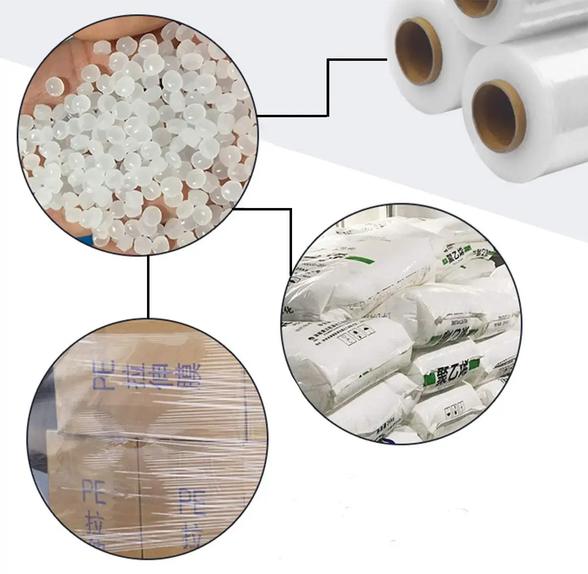 What thickness is better for machine-used stretch film?